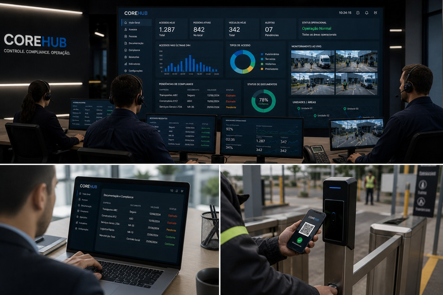 COREHUB integrated operational control