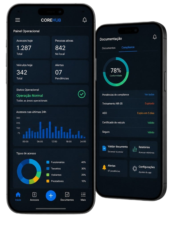 COREHUB mobile experience preview